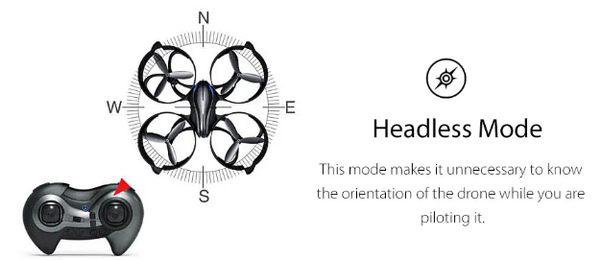 Essential Safety Precautions for Headless Mode Drone Piloting