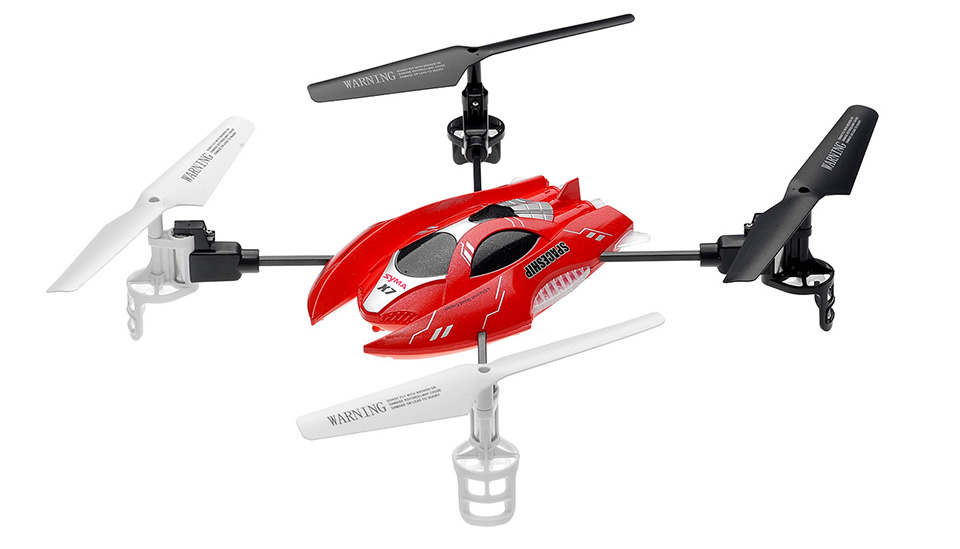 SYMA RC Helicopter: Best Drones for Kids