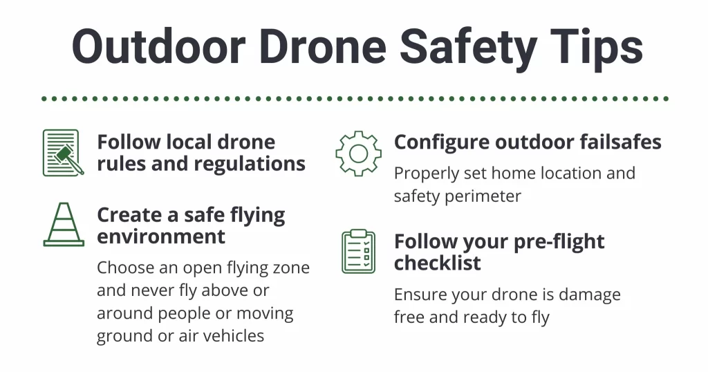 Staying Updated on Regulations: A Tip for Controlling a Drone