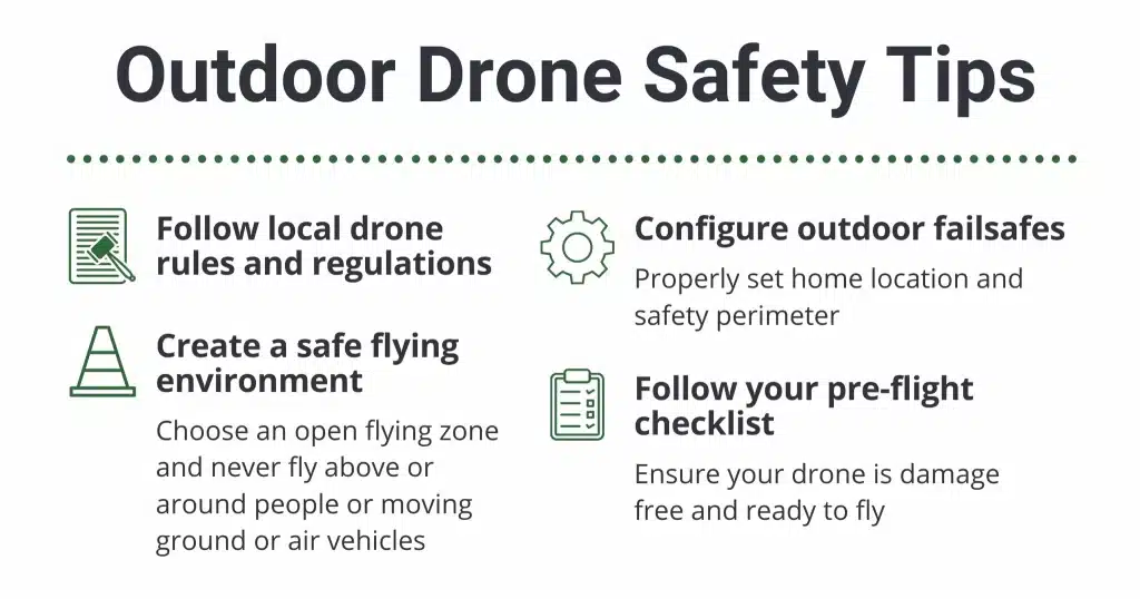 Staying Updated on Regulations: A Tip for Controlling a Drone